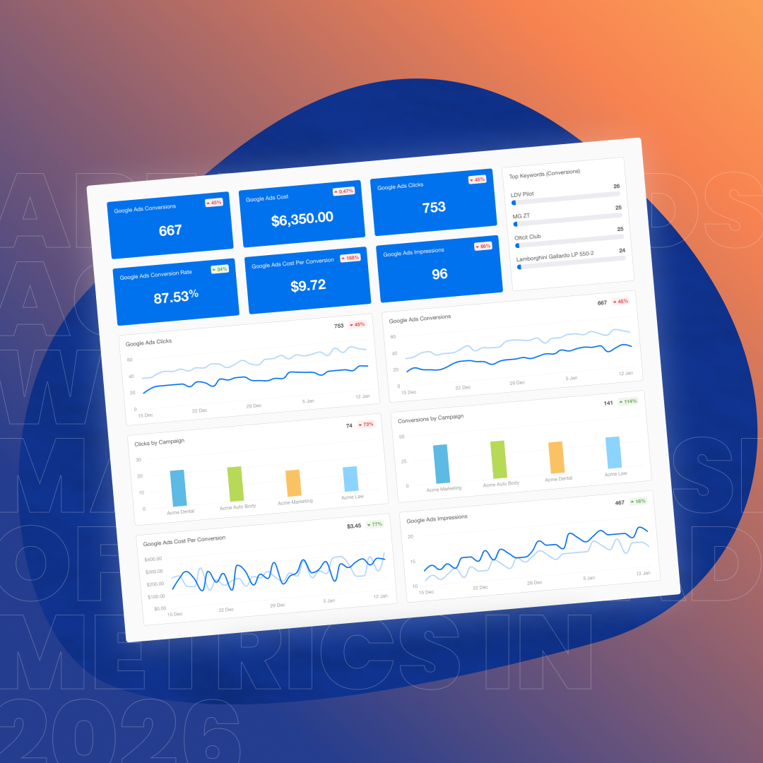 Online Website Marketing